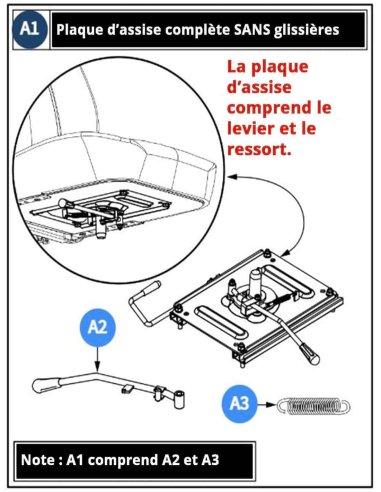 Plaque siège sans glissières pour scooter : Mobilae Deluxe L, XL, Pride 10 DX, XL130 et XL140, Practicomfort Cyclone, Hurricane