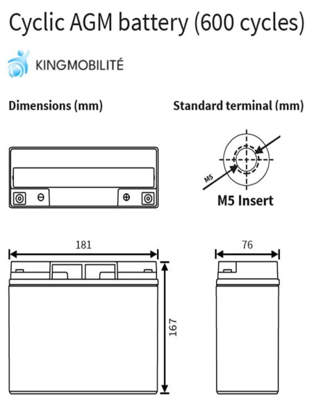 Dimensions de la batterie Cellpower CPC18-12 pour scooter électrique de mobilité réduite et handicapé