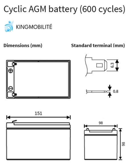 Dimensions de la batterie Cellpower CPC12-12 pour scooter électrique de mobilité réduite et handicapé