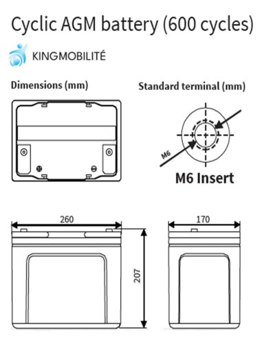 Dimensions de la batterie Cellpower CPC 75 - 12 pour scooter électrique de mobilité réduite et handicapé