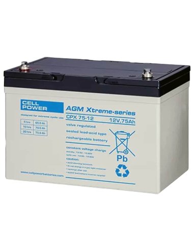 Batterie Cellpower CPX 75-12 (en face) spéciale scooter électrique PMR senior, pour personne handicapée ou mobilité réduite