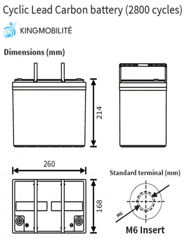 Dimensions de la batterie Cellpower au carbone CPXC 70 -12 pour scooter électrique handicapée et de mobilité réduite PMR