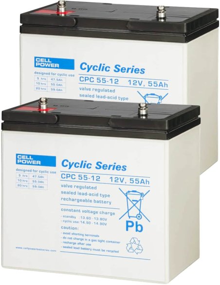 Deux batteries AGM CPC 55Ah de Cellpower pour scooter électrique PMR senior, personne handicapée ou de mobilité réduite