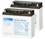 Deux batteries AGM 18Ah de Cellpower pour le scooter senior Pride Elite Traveller Plus